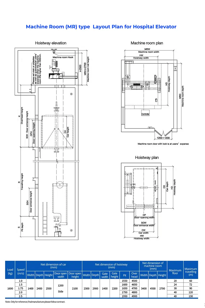 &nbsp; &nbsp; Drawings & Parameters: